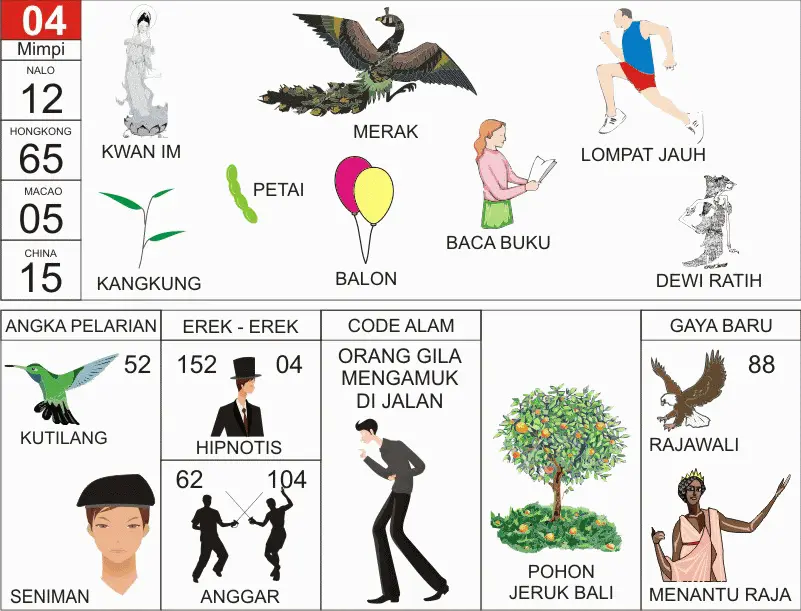 prediksi morroco quatro 2 hari ini