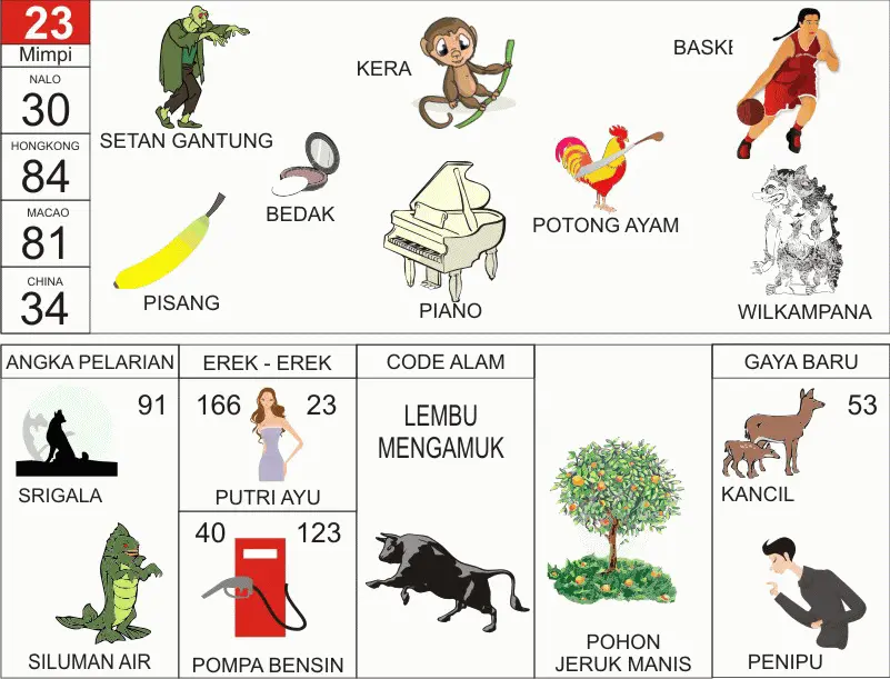 prediksi TOKYO MEGA EVENING  hari ini