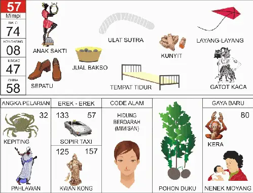 prediksi morroco quatro 3 hari ini