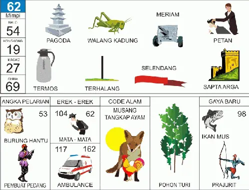 syair sdy akurat terbaru