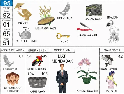 prediksi JAKARTA POOLS  hari ini