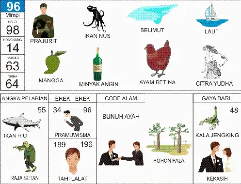 prediksi morroco quatro 2 hari ini