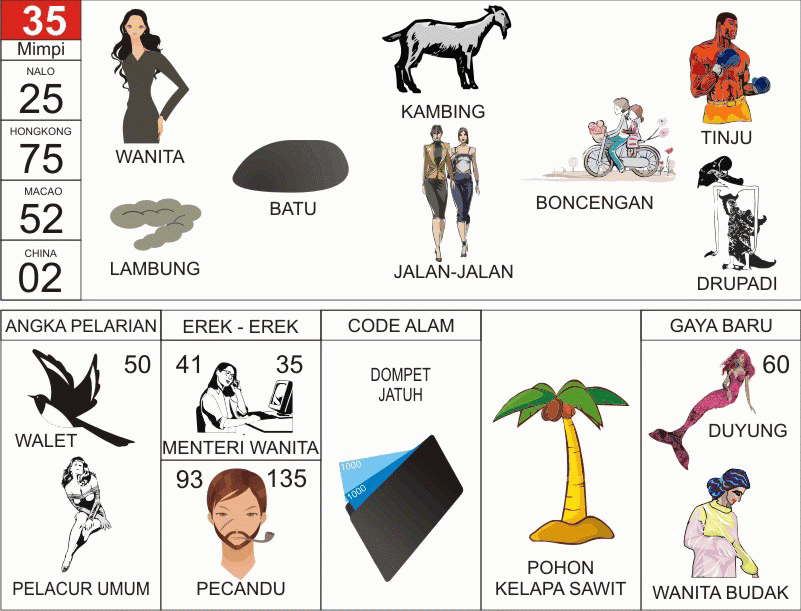 prediksi VIRGINIA DAY hari ini