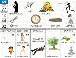 prediksi FLORIDA MIDDAY hari ini